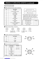 Предварительный просмотр 37 страницы Hitachi CMP4120HDUS User Manual