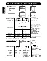 Предварительный просмотр 30 страницы Hitachi CMP4121HDU User Manual