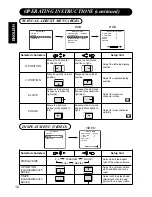 Предварительный просмотр 32 страницы Hitachi CMP4121HDU User Manual