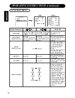 Предварительный просмотр 34 страницы Hitachi CMP4121HDU User Manual