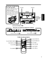 Предварительный просмотр 51 страницы Hitachi CMP4121HDU User Manual