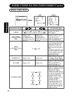 Предварительный просмотр 64 страницы Hitachi CMP4121HDU User Manual