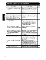 Предварительный просмотр 70 страницы Hitachi CMP4121HDU User Manual