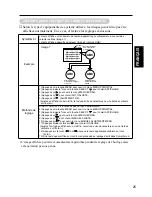 Предварительный просмотр 71 страницы Hitachi CMP4121HDU User Manual