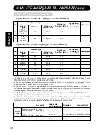 Предварительный просмотр 76 страницы Hitachi CMP4121HDU User Manual