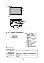 Preview for 4 page of Hitachi CMP4201 Service Manual