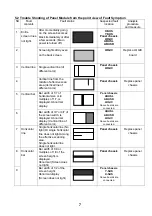 Preview for 7 page of Hitachi CMP4201 Service Manual