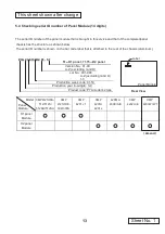 Preview for 13 page of Hitachi CMP4201 Service Manual