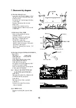 Preview for 15 page of Hitachi CMP4201 Service Manual