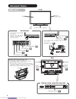 Preview for 8 page of Hitachi CMP4201 User Manual