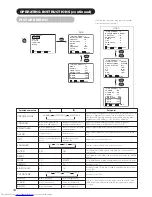 Preview for 18 page of Hitachi CMP4201 User Manual