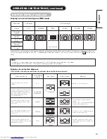 Preview for 21 page of Hitachi CMP4201 User Manual