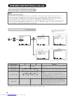 Preview for 22 page of Hitachi CMP4201 User Manual