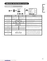 Preview for 23 page of Hitachi CMP4201 User Manual