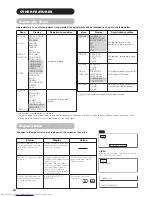 Preview for 24 page of Hitachi CMP4201 User Manual