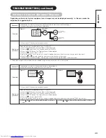 Preview for 29 page of Hitachi CMP4201 User Manual