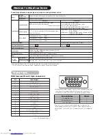 Preview for 30 page of Hitachi CMP4201 User Manual