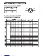 Preview for 31 page of Hitachi CMP4201 User Manual