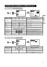 Preview for 69 page of Hitachi CMP420V1 User Manual