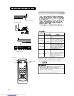 Preview for 18 page of Hitachi CMP420V1A Operating Manual