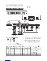 Preview for 36 page of Hitachi CMP420V1A Operating Manual