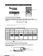 Preview for 66 page of Hitachi CMP420V1A Operating Manual