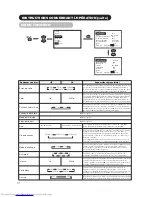 Preview for 70 page of Hitachi CMP420V1A Operating Manual