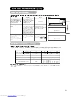 Preview for 73 page of Hitachi CMP420V1A Operating Manual