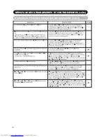 Preview for 76 page of Hitachi CMP420V1A Operating Manual