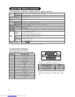 Preview for 78 page of Hitachi CMP420V1A Operating Manual