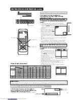 Preview for 85 page of Hitachi CMP420V1A Operating Manual