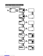 Preview for 86 page of Hitachi CMP420V1A Operating Manual