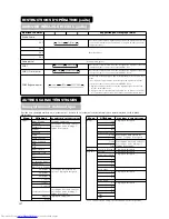 Preview for 90 page of Hitachi CMP420V1A Operating Manual