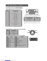 Preview for 92 page of Hitachi CMP420V1A Operating Manual