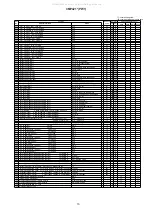 Preview for 17 page of Hitachi CMP421 Series Service Manual