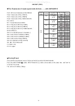 Preview for 18 page of Hitachi CMP421 Series Service Manual