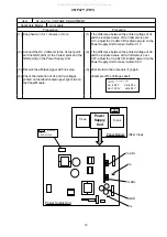 Preview for 19 page of Hitachi CMP421 Series Service Manual