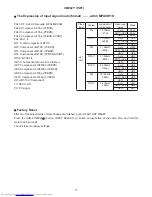 Предварительный просмотр 18 страницы Hitachi CMP4211U - 42" Plasma Panel Service Manual