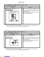 Предварительный просмотр 21 страницы Hitachi CMP4211U - 42" Plasma Panel Service Manual