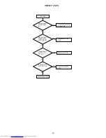 Предварительный просмотр 34 страницы Hitachi CMP4211U - 42" Plasma Panel Service Manual