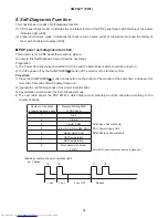 Предварительный просмотр 35 страницы Hitachi CMP4211U - 42" Plasma Panel Service Manual