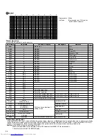 Предварительный просмотр 80 страницы Hitachi CMP5000WXE User m Service Manual