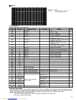 Предварительный просмотр 81 страницы Hitachi CMP5000WXE User m Service Manual