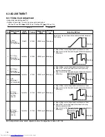 Предварительный просмотр 86 страницы Hitachi CMP5000WXE User m Service Manual