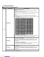 Предварительный просмотр 88 страницы Hitachi CMP5000WXE User m Service Manual