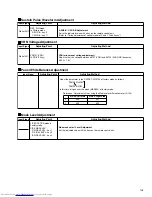 Предварительный просмотр 89 страницы Hitachi CMP5000WXE User m Service Manual