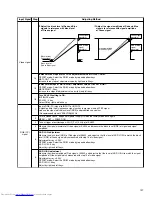 Предварительный просмотр 91 страницы Hitachi CMP5000WXE User m Service Manual