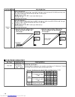 Предварительный просмотр 92 страницы Hitachi CMP5000WXE User m Service Manual