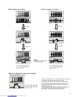 Предварительный просмотр 95 страницы Hitachi CMP5000WXE User m Service Manual