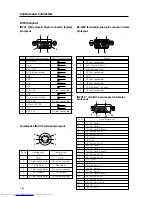 Предварительный просмотр 156 страницы Hitachi CMP5000WXE User m Service Manual